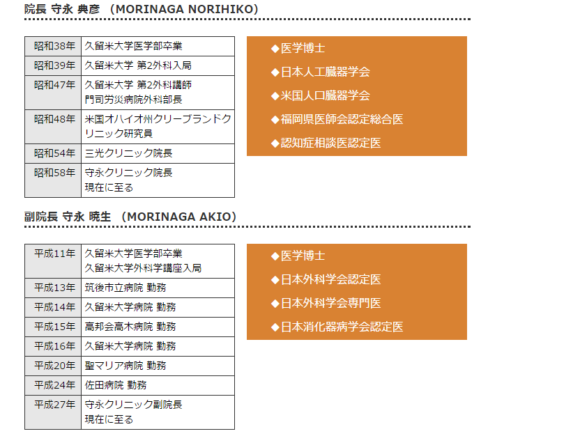 医師紹介